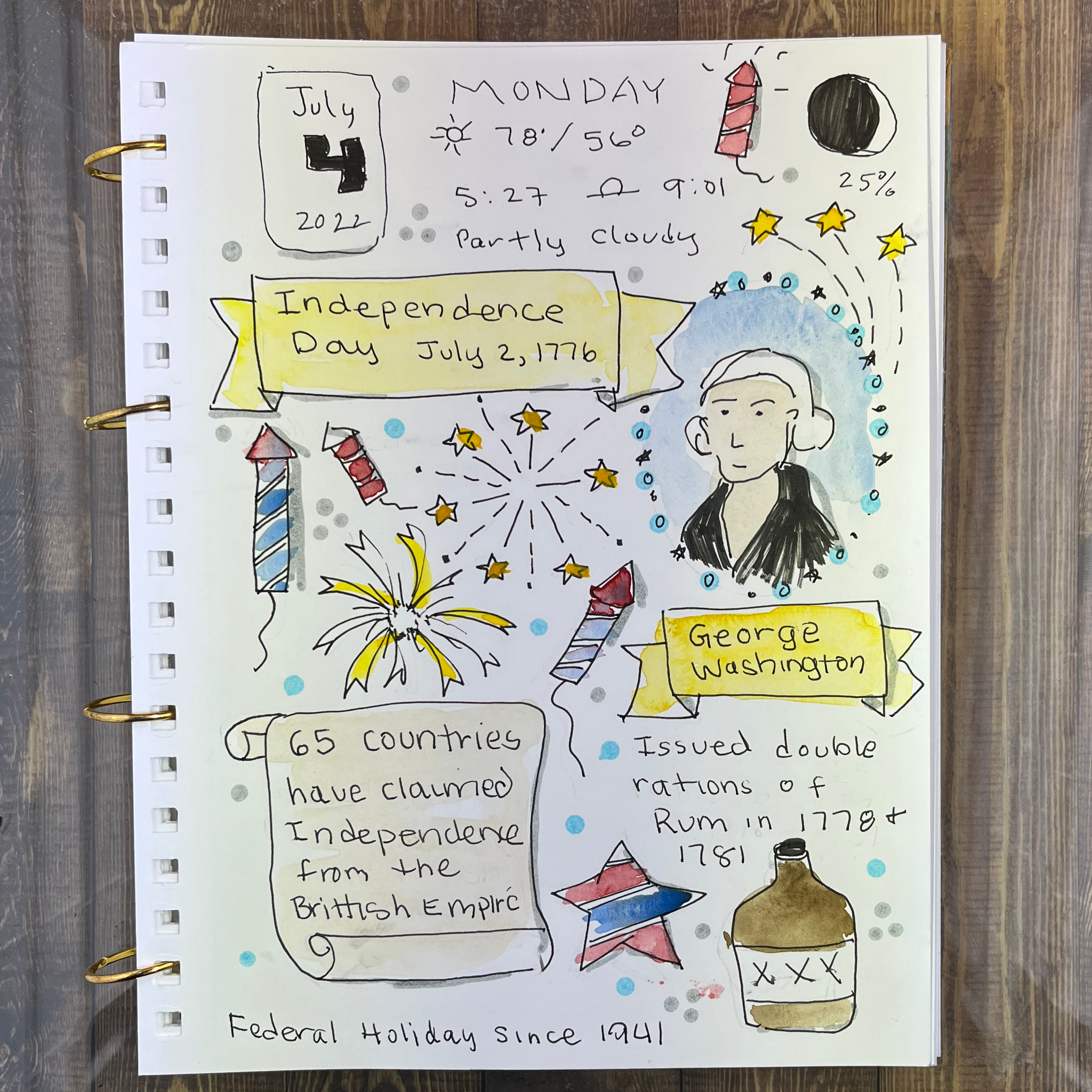 Journal July 4