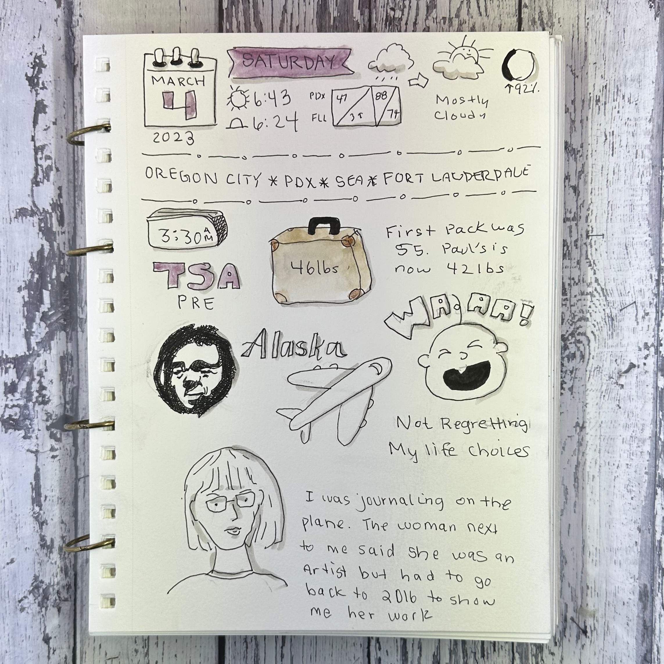 Journal March 4