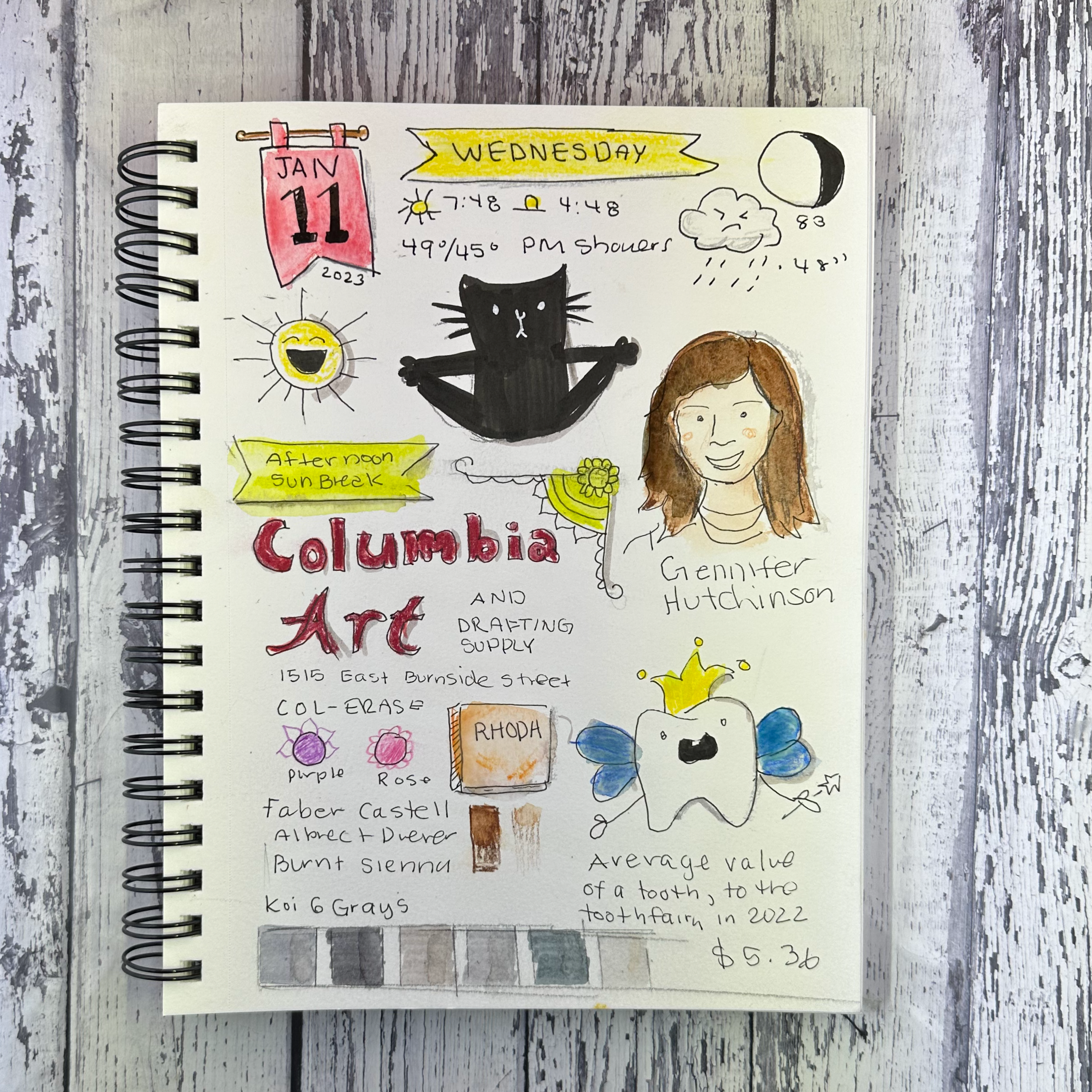 Journal January 11